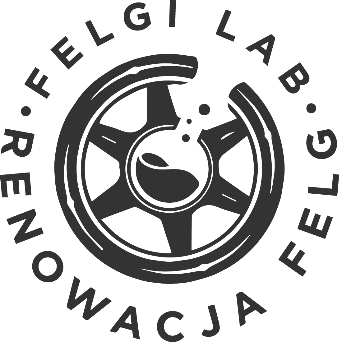 Kontakt Felgilab